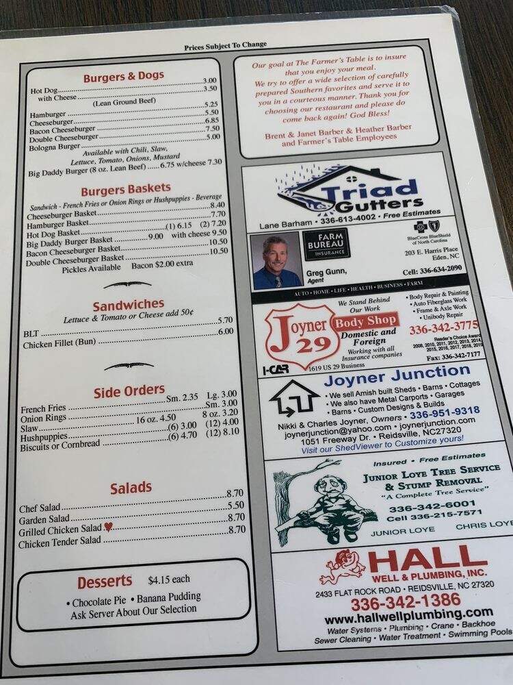 Farmers Table - Reidsville, NC menu_pic