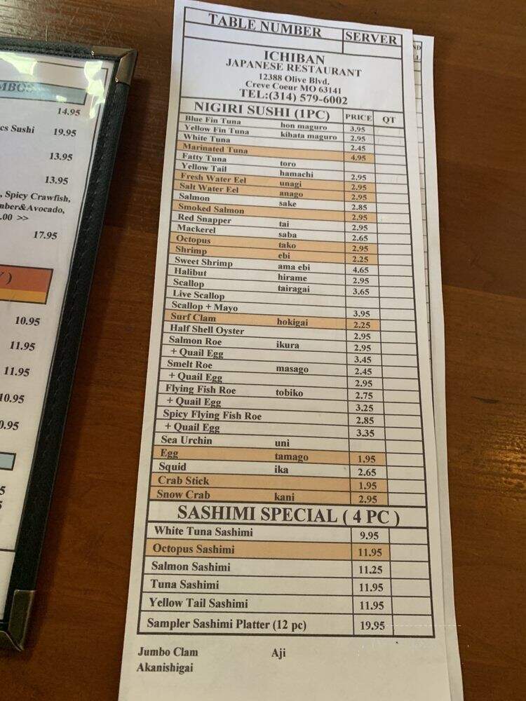 Ichiban Sushi Bar - Creve Coeur, MO menu_pic