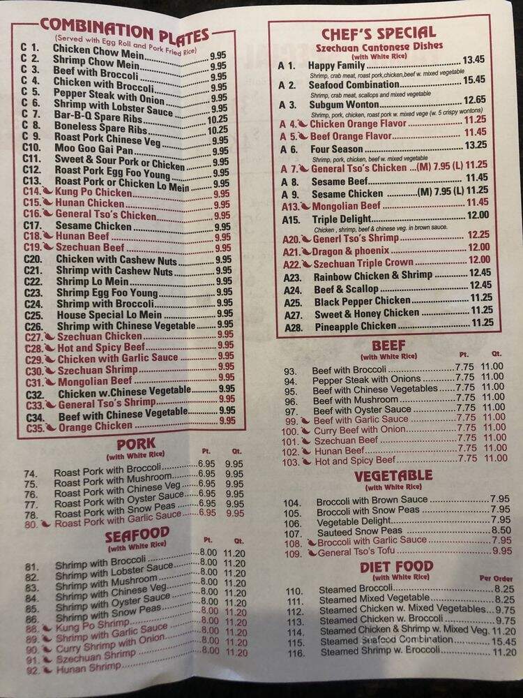 Wok Express - Timmins, ON menu_pic