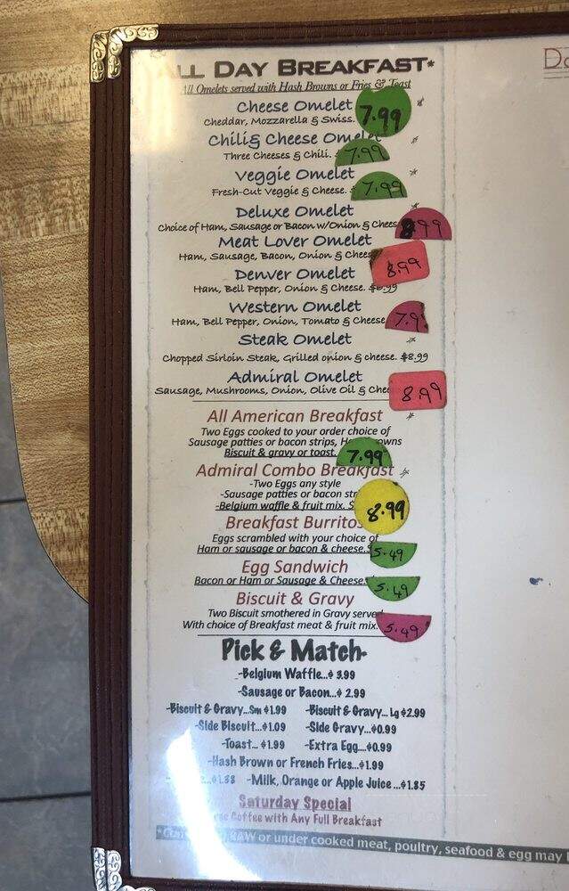 Cotton's - Tulsa, OK menu_pic