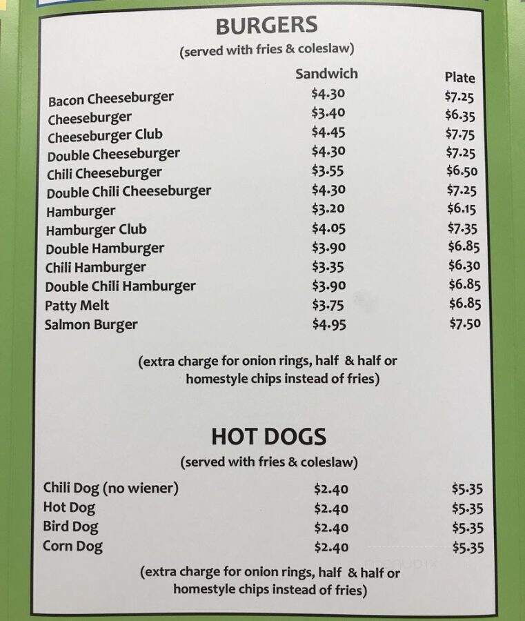 Pete's On Poinsett - Greenville, SC menu_pic