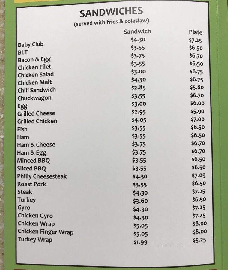 Pete's On Poinsett - Greenville, SC menu_pic
