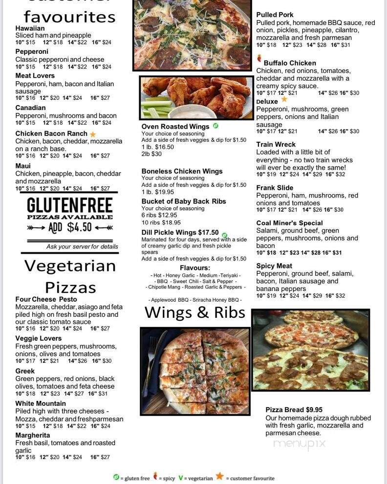 Tin Dogs - Coleman, AB menu_pic