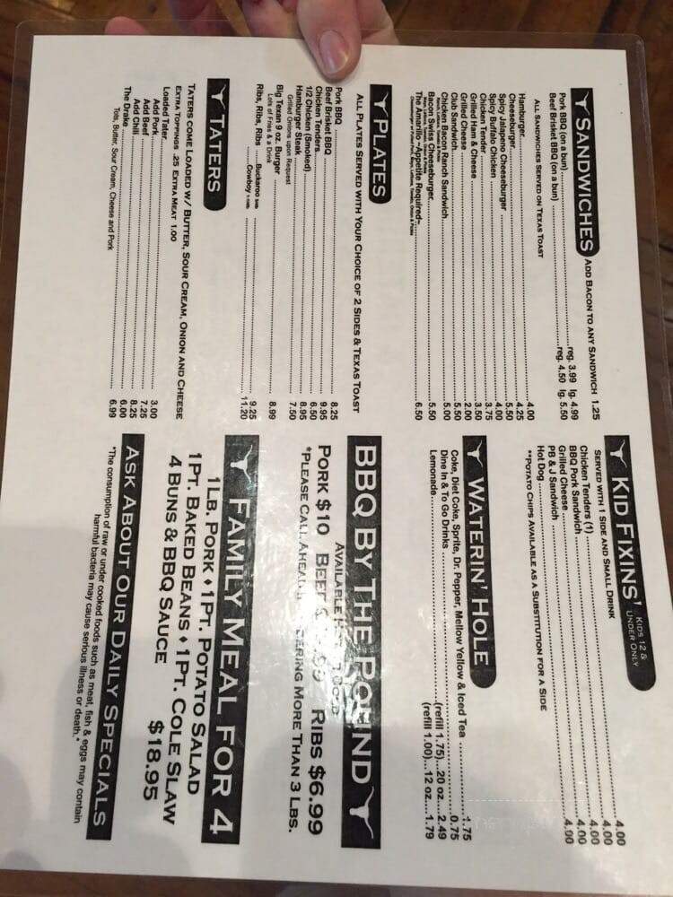 Southern Smoke BBQ & Catering Co. - Dalton, GA menu_pic