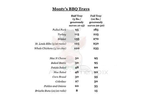 Monty's BBQ - Atlantic Highlands, NJ menu_pic