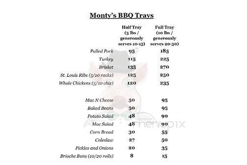 Monty's BBQ - Atlantic Highlands, NJ