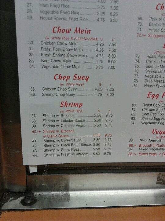 Kristy Restaurant - Bronx, NY