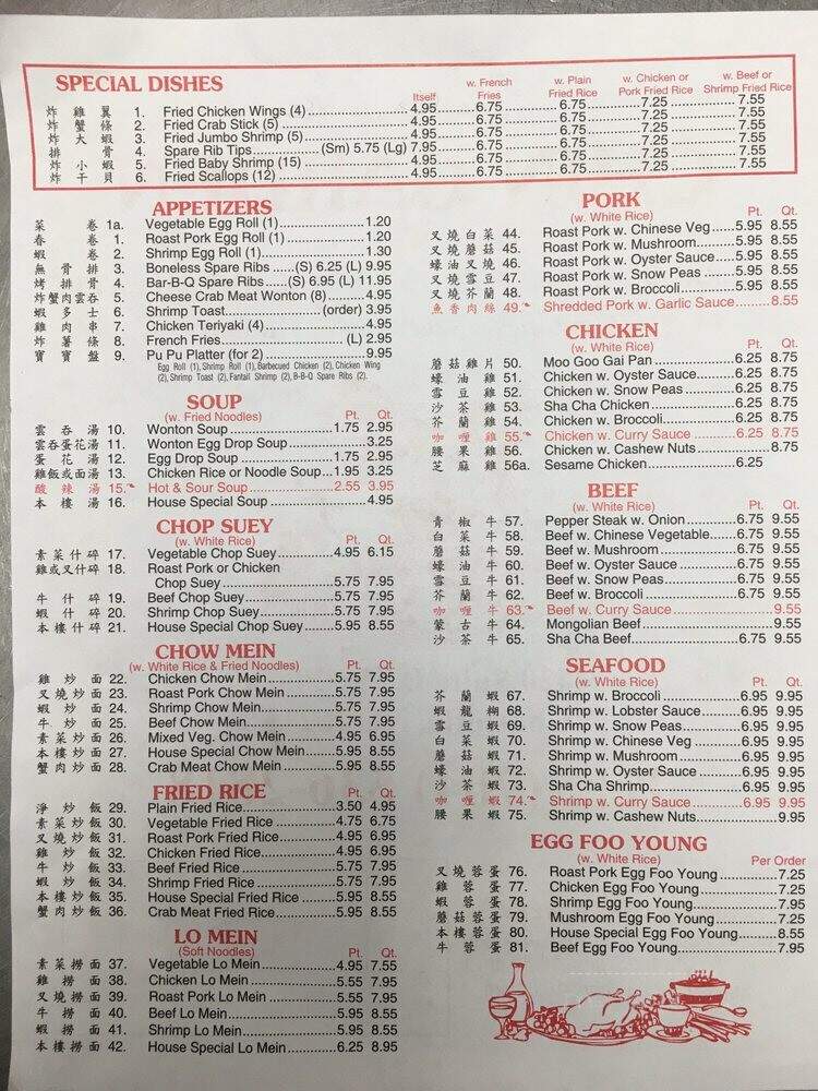 Chin Garden - Charlotte, NC menu_pic