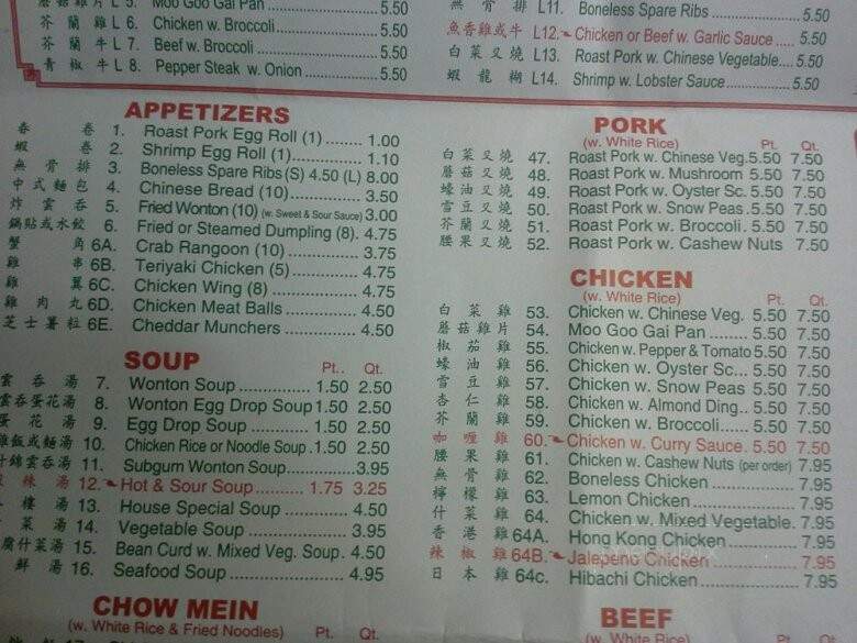 King's Wok - Brookings, SD menu_pic