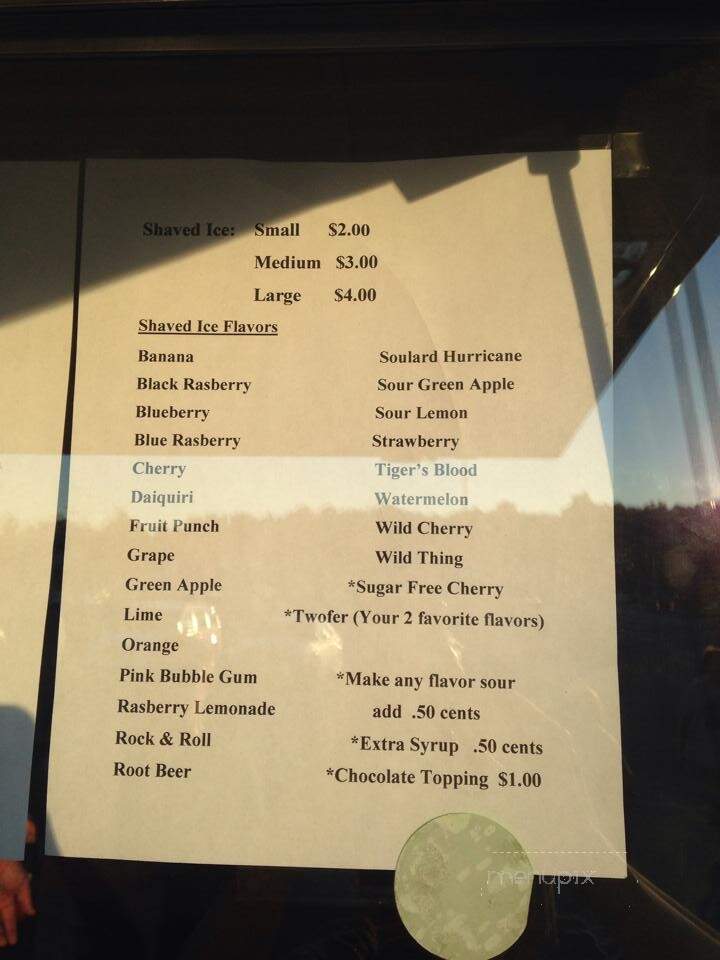 Pizza Plus - Powderly, KY menu_pic