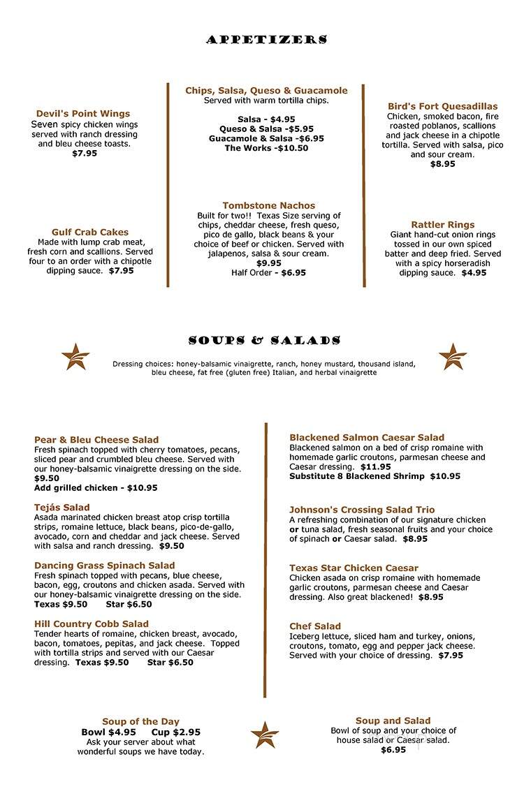 Raven's Grille - Euless, TX menu_pic