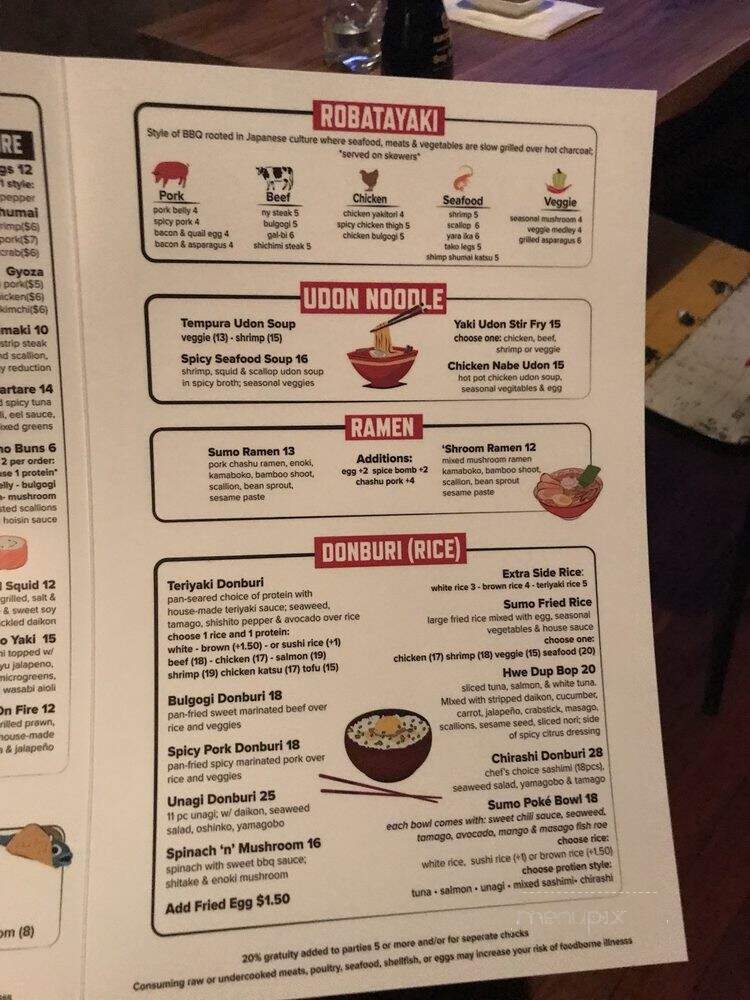 1225 Raw Sushi & Sake Lounge - Philadelphia, PA menu_pic