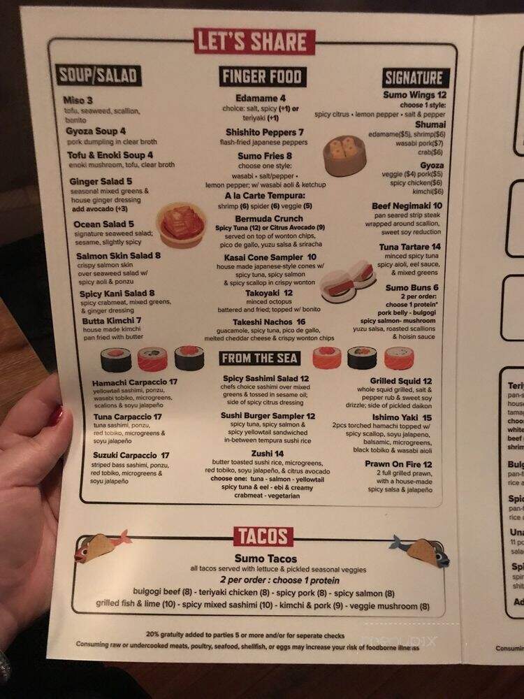 1225 Raw Sushi & Sake Lounge - Philadelphia, PA menu_pic