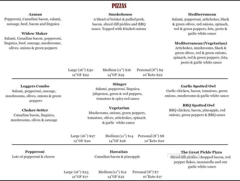 Loggers Pizza + Beer - Winston, OR menu_pic