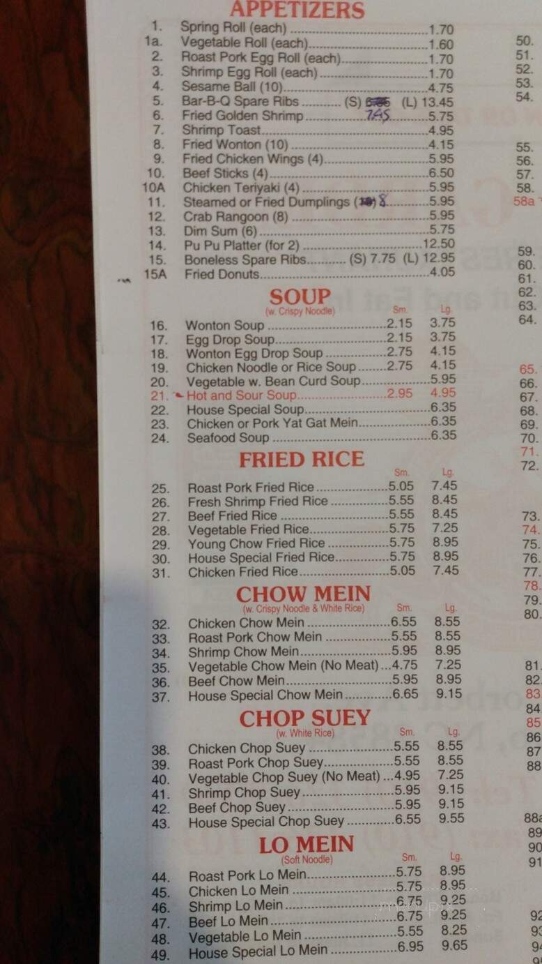 China Garden - Swansboro, NC menu_pic