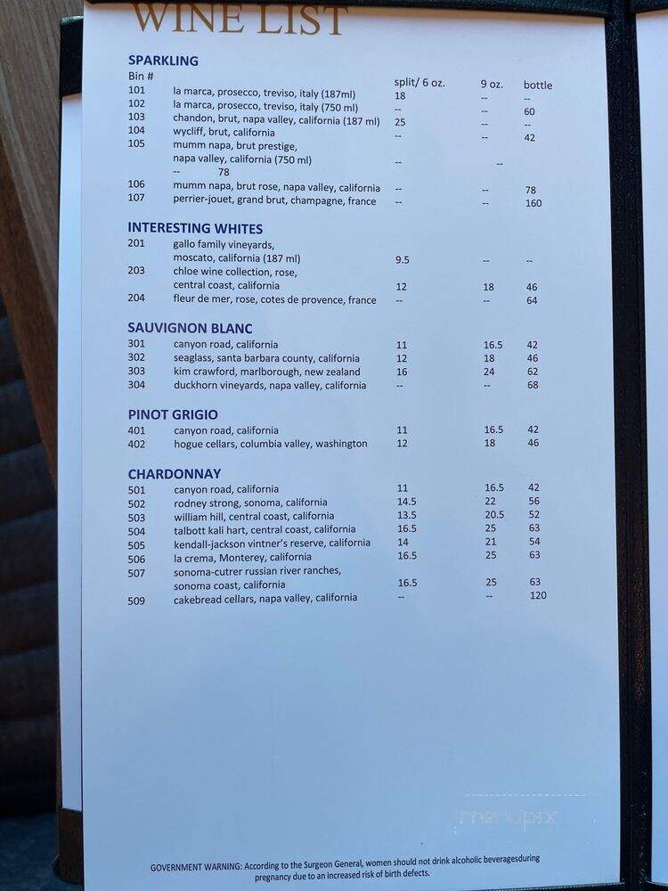 Great Room - Anchorage, AK menu_pic