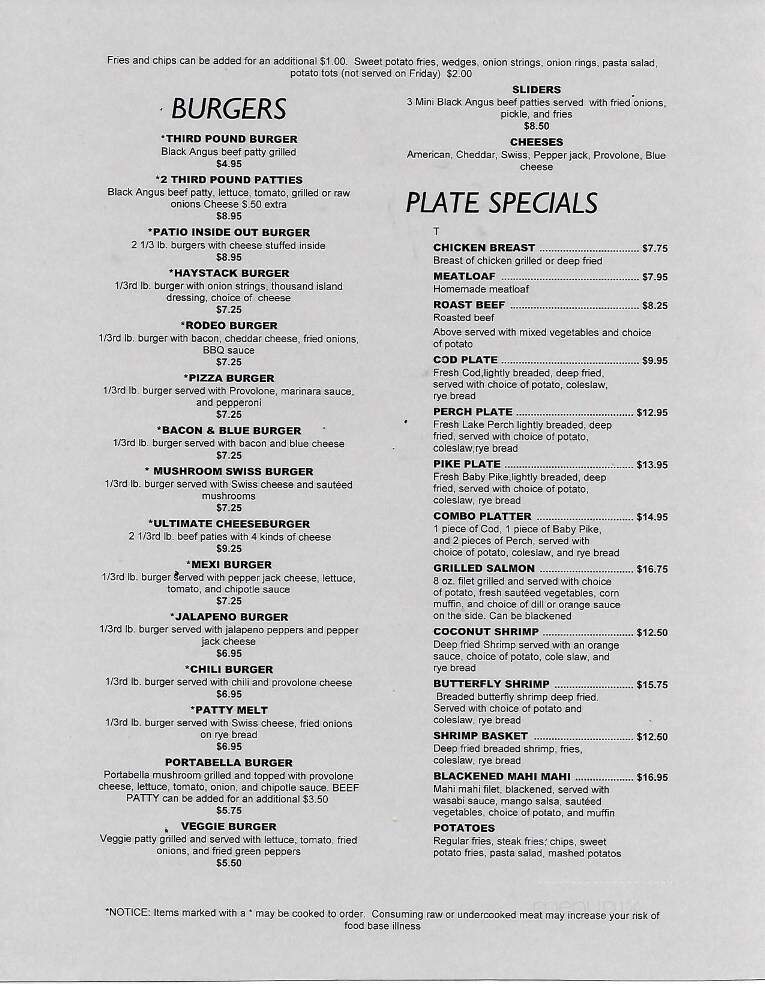 Patio Bar and Grill - Port Washington, WI menu_pic