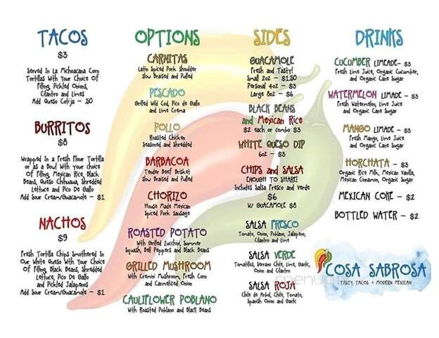 Grotto Club Of Ann Arbor - Ann Arbor, MI menu_pic