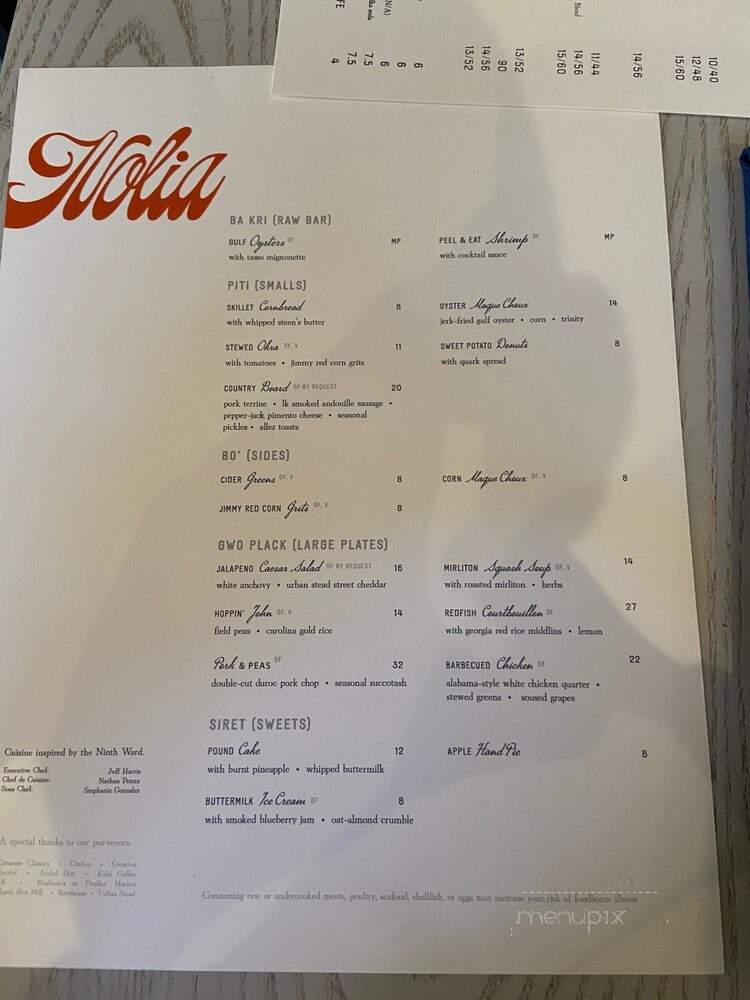 Nolia Kitchen - Cincinnati, OH menu_pic