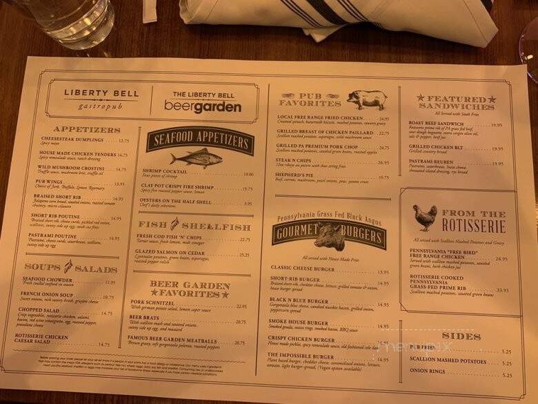 Liberty Bell Gastropub - Bensalem, PA menu_pic