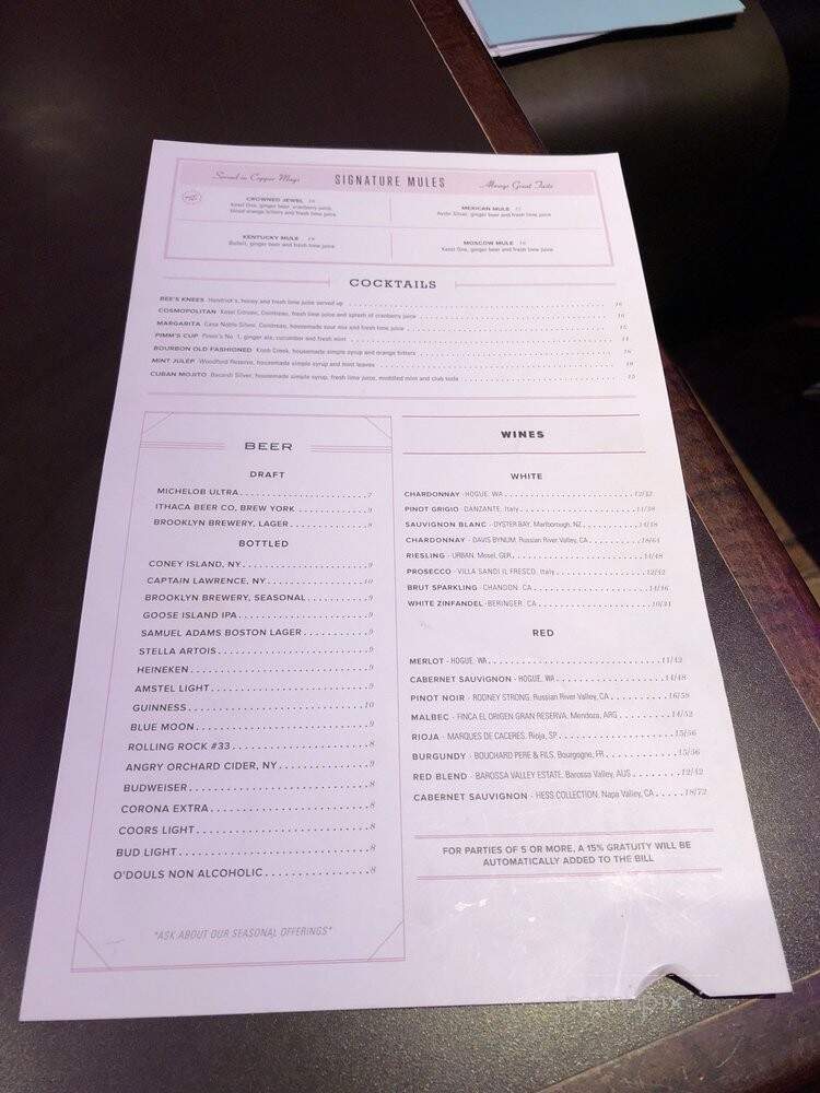 Broadway 49 Bar & Lounge - New York, NY menu_pic