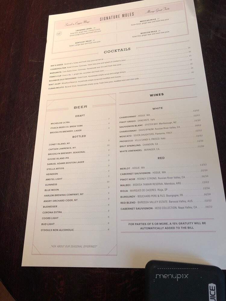 Broadway 49 Bar & Lounge - New York, NY menu_pic