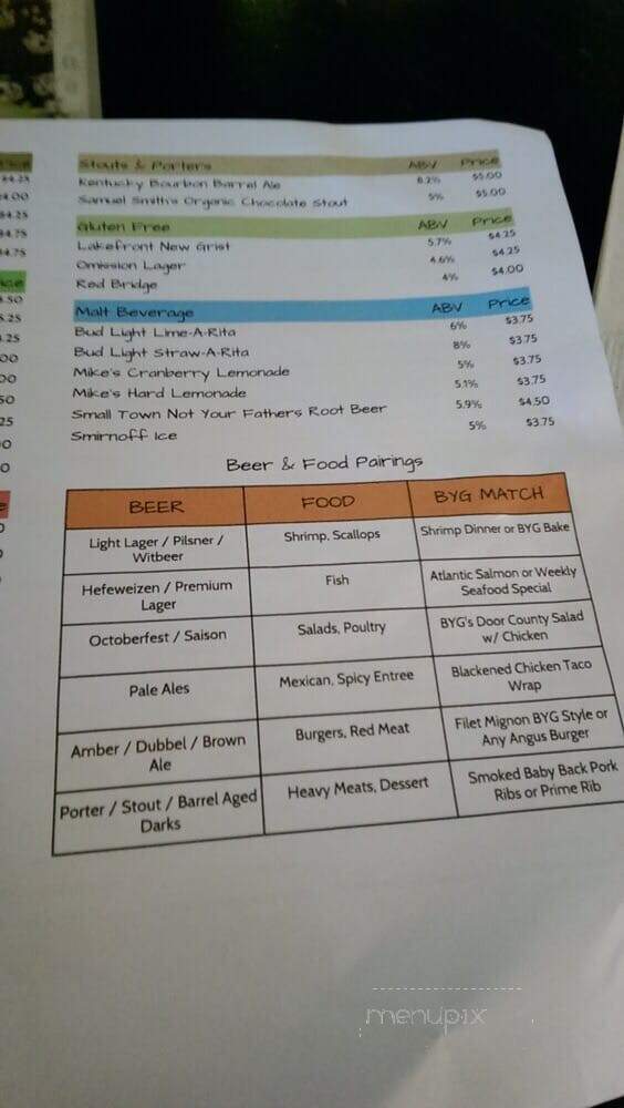 Trepanier's Backyard Grill-Bar - Fond Du Lac, WI menu_pic