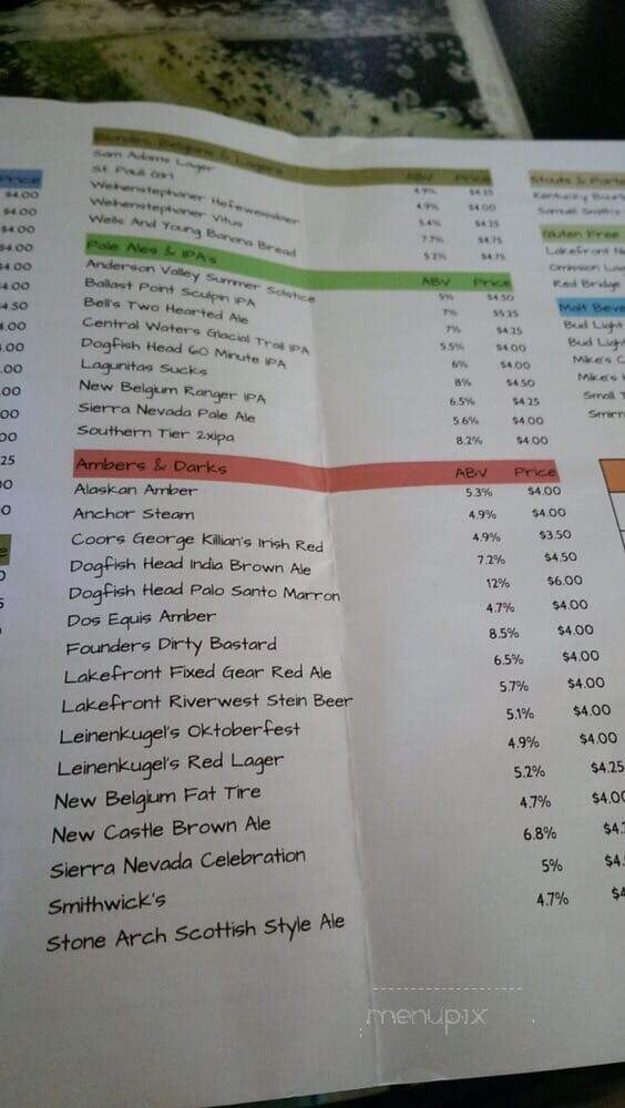 Trepanier's Backyard Grill-Bar - Fond Du Lac, WI menu_pic
