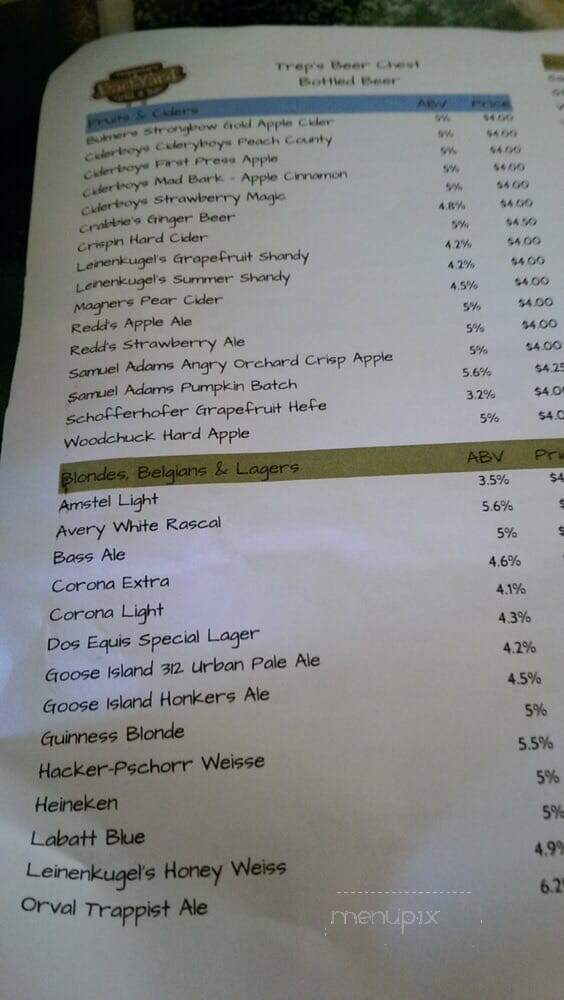 Trepanier's Backyard Grill-Bar - Fond Du Lac, WI menu_pic