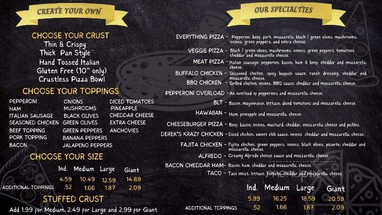 Casey's Pizza House - Floyd, VA menu_pic