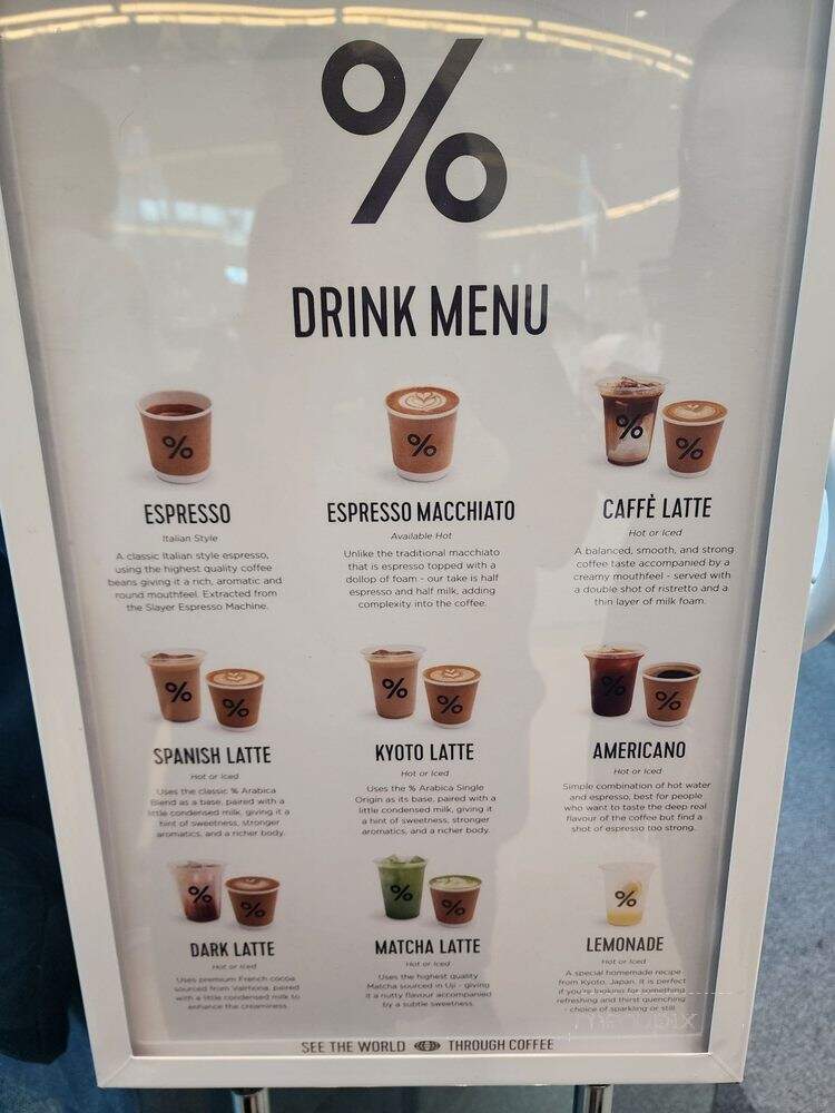 Arabica - North York, ON menu_pic