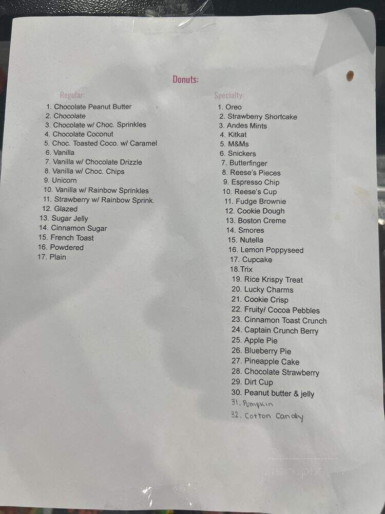Chubby Unicorn Donut Shop - Berkeley Township, NJ menu_pic
