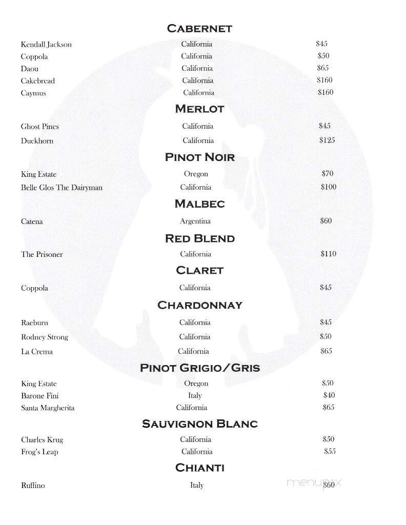 Ranahan Steakhouse - Douglas, WY menu_pic