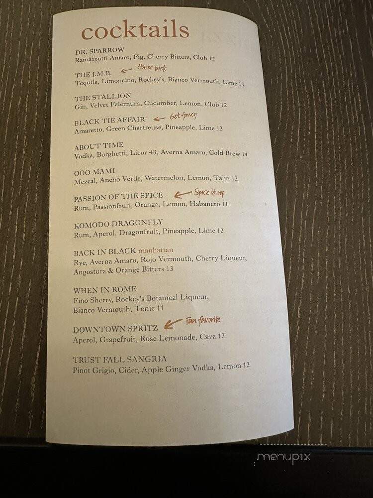 Sparrow Pizza Bar - West Hartford, CT menu_pic