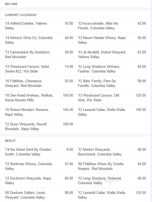 Bistro San Martin - Arlington, WA menu_pic