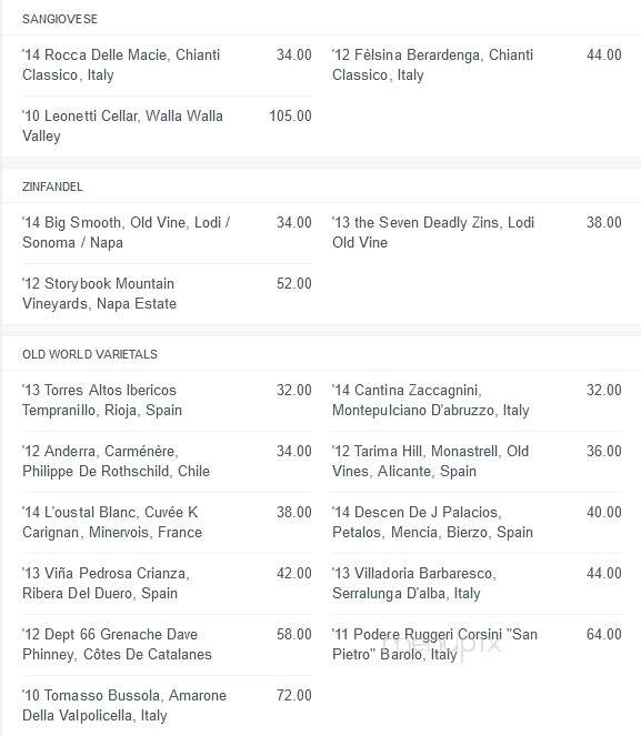 Bistro San Martin - Arlington, WA menu_pic