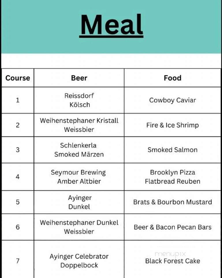 Schwatzer's German Restaurant - Seymour, IN menu_pic