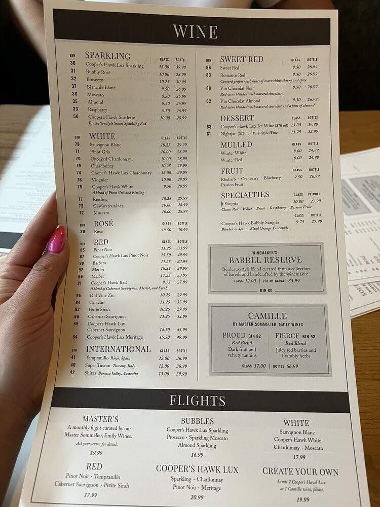 Cooper's Hawk Winery & Restaurant - Kentwood, MI menu_pic