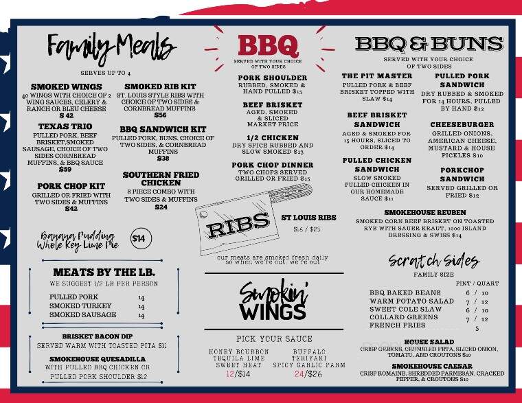 County Grill & Smokehouse - Hampton, VA menu_pic