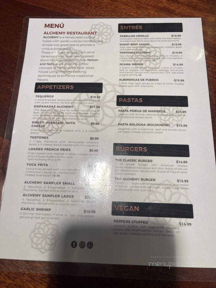Alchemy Restaurant - Louisville, KY menu_pic