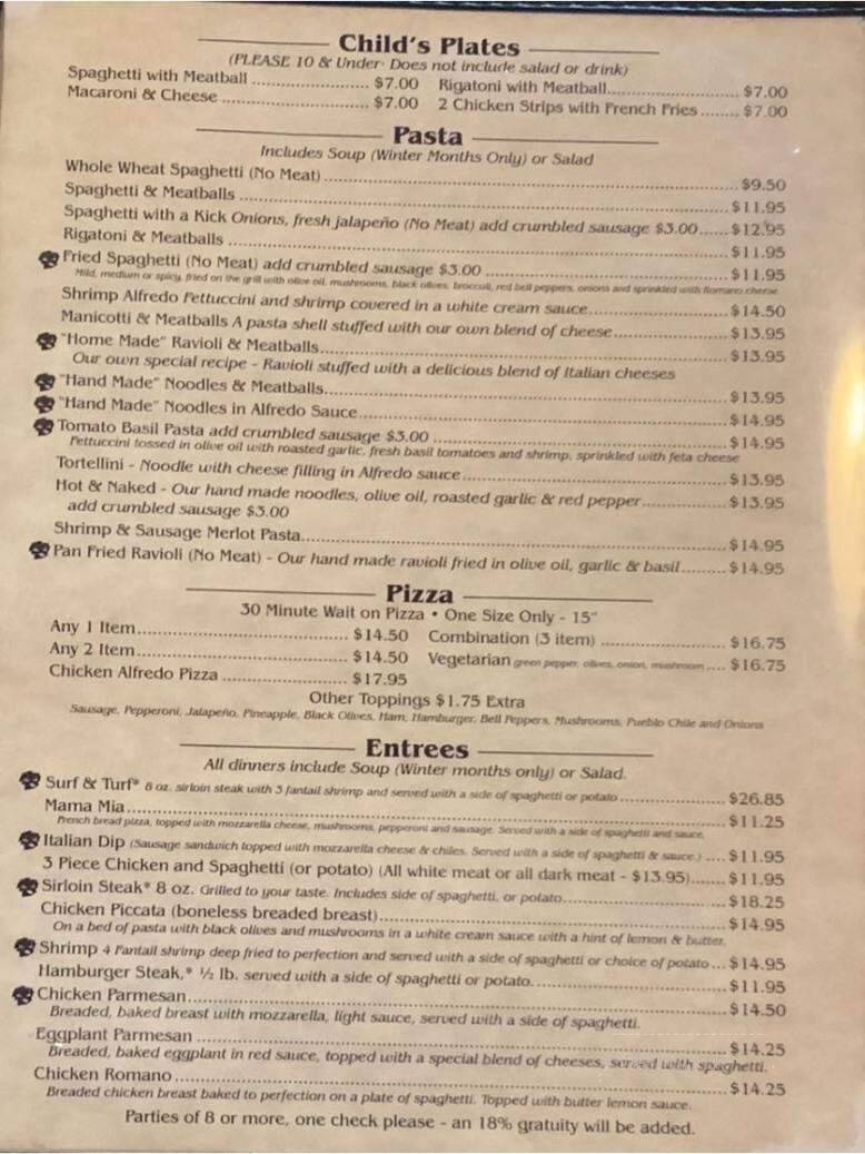Giodone's Italian Bar & Grill - Pueblo, CO menu_pic