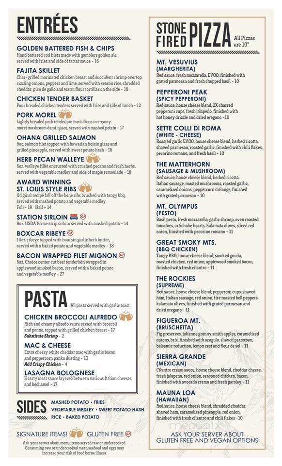 Mountain Town Station Brewing - Mount Pleasant, MI menu_pic