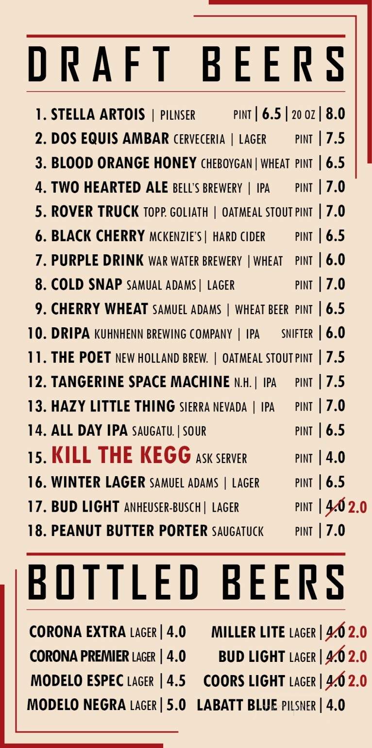 Blind Owl Restaurant & Bar - New Baltimore, MI menu_pic