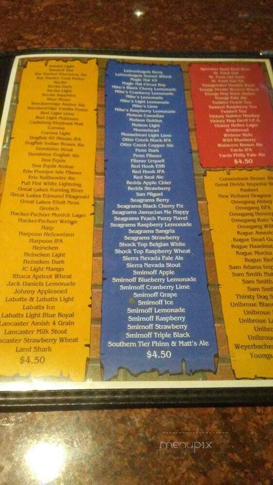 Rick's Sports Bar & Grill - Export, PA menu_pic