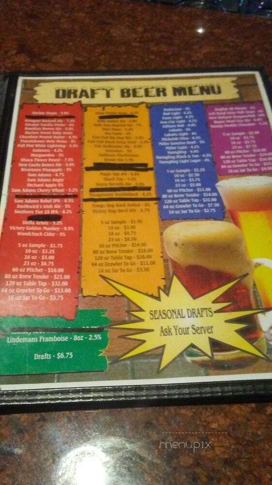 Rick's Sports Bar & Grill - Export, PA menu_pic