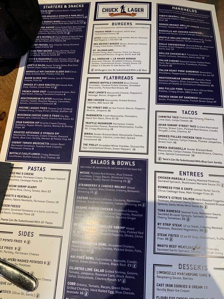 Chuck Lager's America Tavern - Orland Park, IL menu_pic
