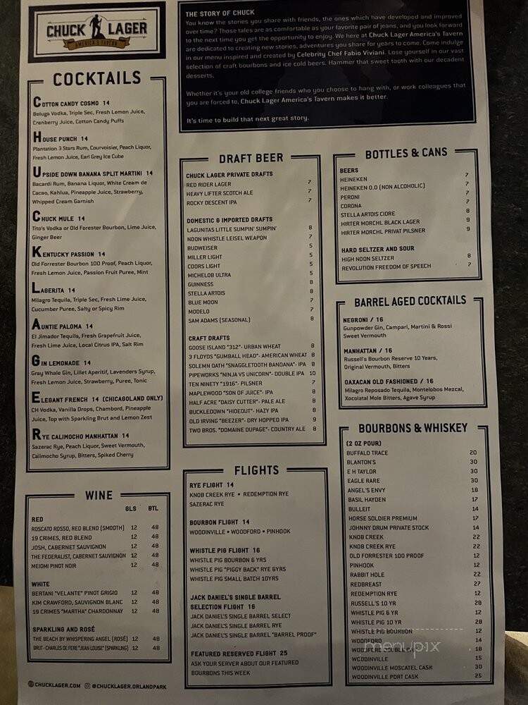 Chuck Lager's America Tavern - Orland Park, IL menu_pic
