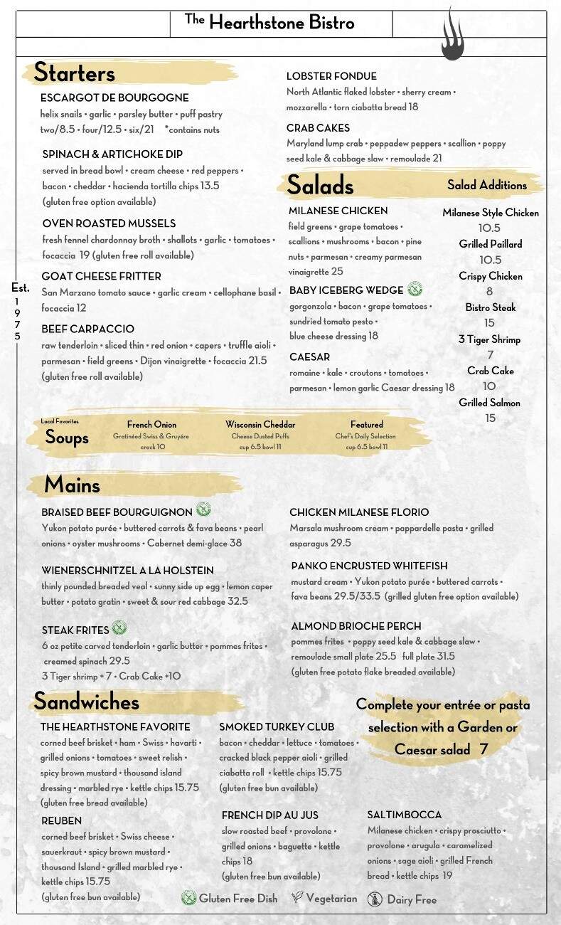 Hearthstone Bistro - Muskegon, MI menu_pic