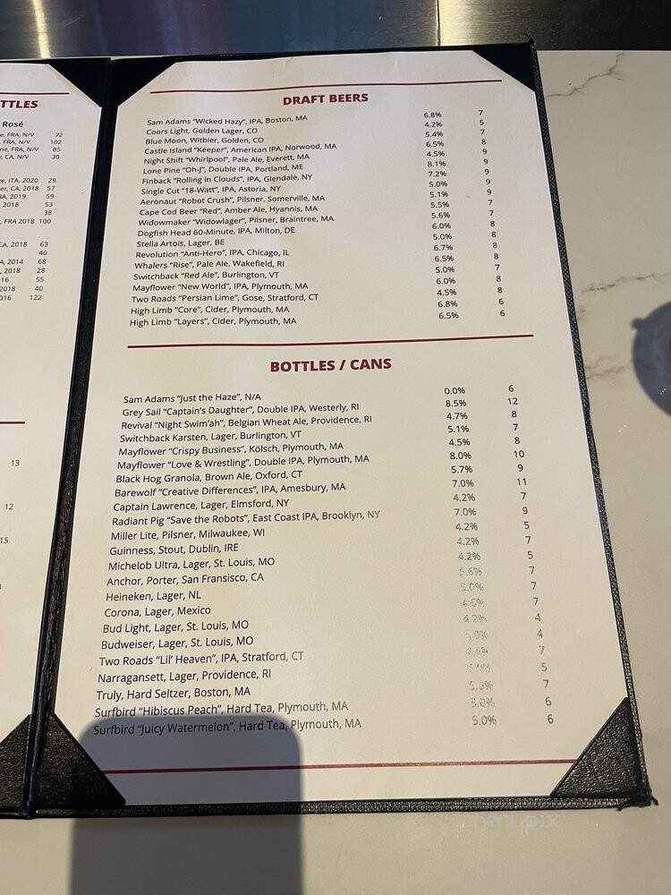 Plymouth G Pub - Plymouth, MA menu_pic