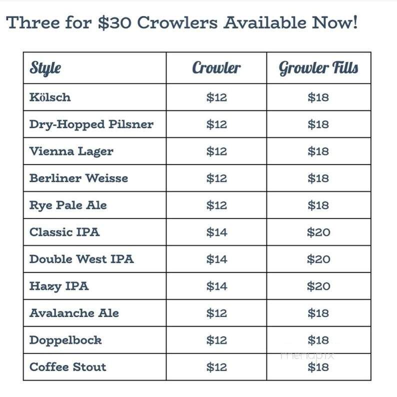 Matchwood Brewing - Sandpoint, ID menu_pic